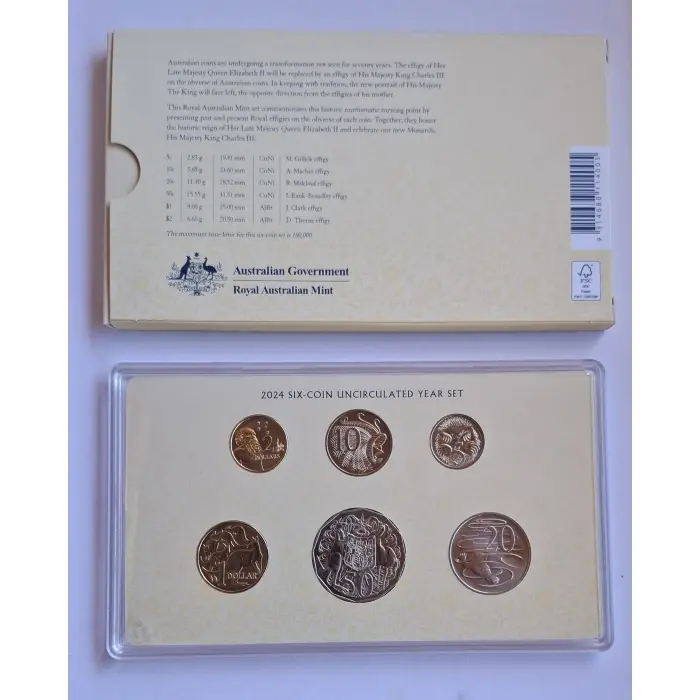 2024 Change Of Monarch Year Set