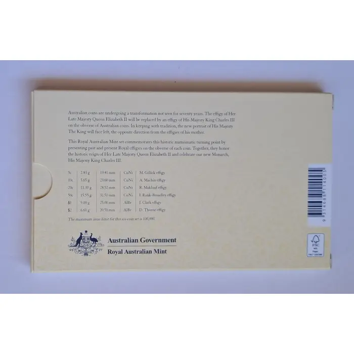 2024 Change Of Monarch Year Set