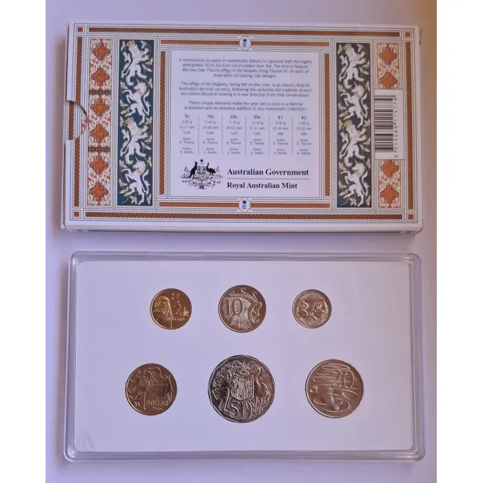 2024 His Majesty KC III  Year set