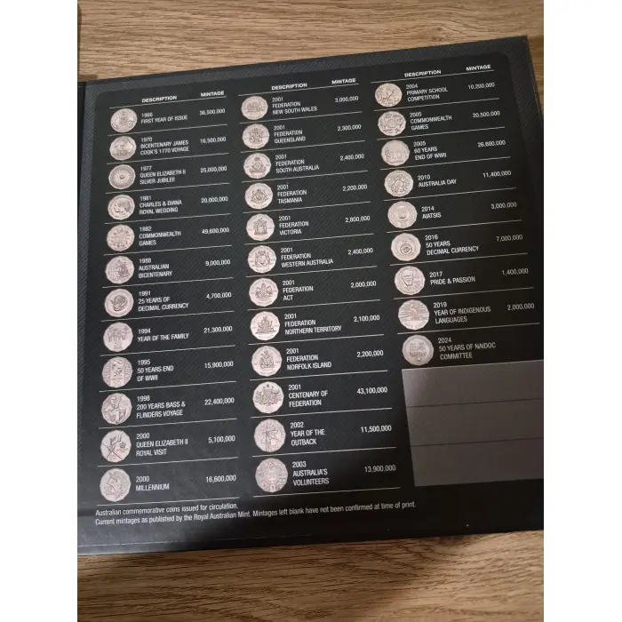 1966 to 2024 50c Commemorative Folder