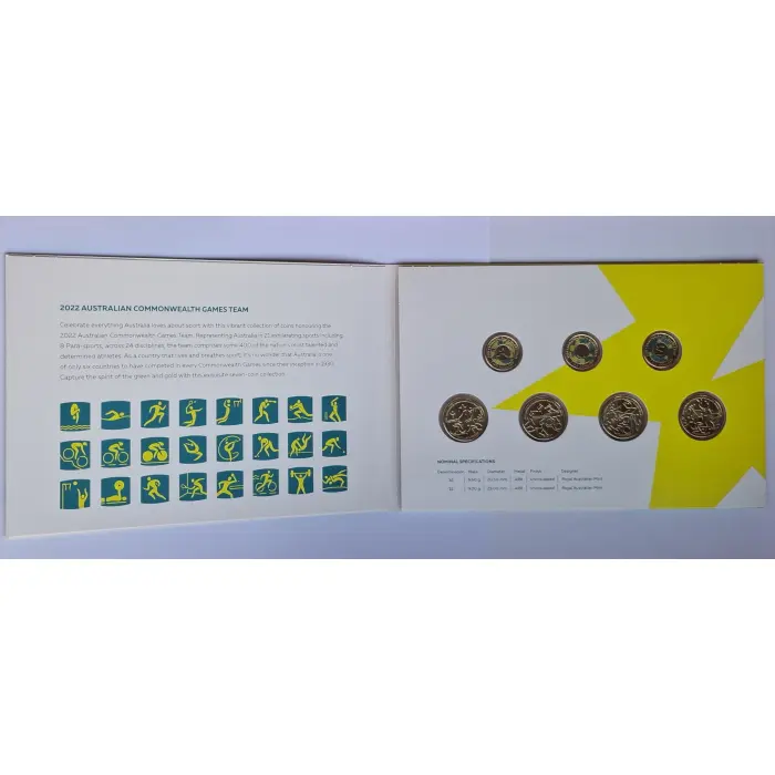 2022 Australian Commonwealth Games Team Coin Collection