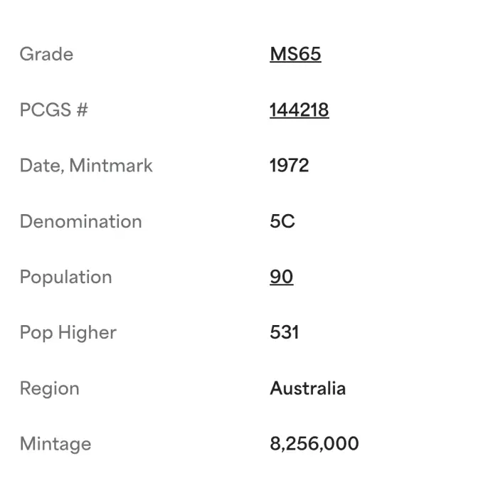 1972 5c QEII Arnold Machin Effigy - Stuart Devlin Echidna MS65 PCGS #36619789