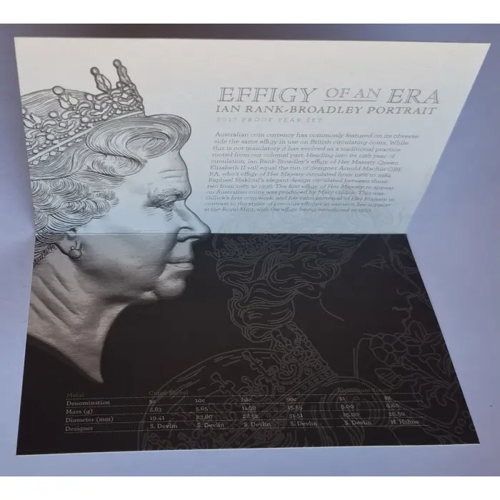 2017 Effigy Of An Era Six-Coin PROOF Year Set