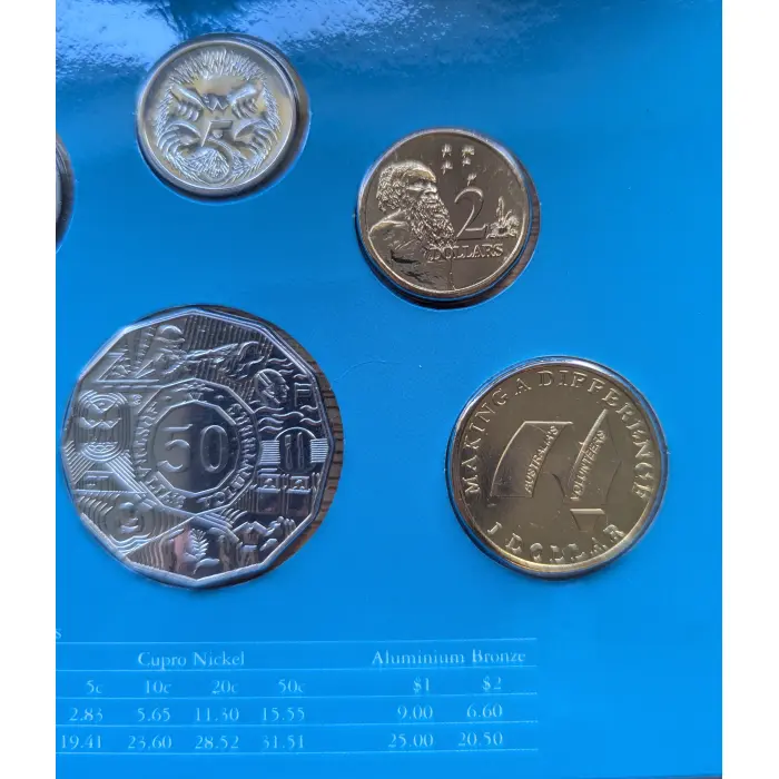 2003 Six Coin Uncirc Set AUSTRALIA'S VOLUNTEERS