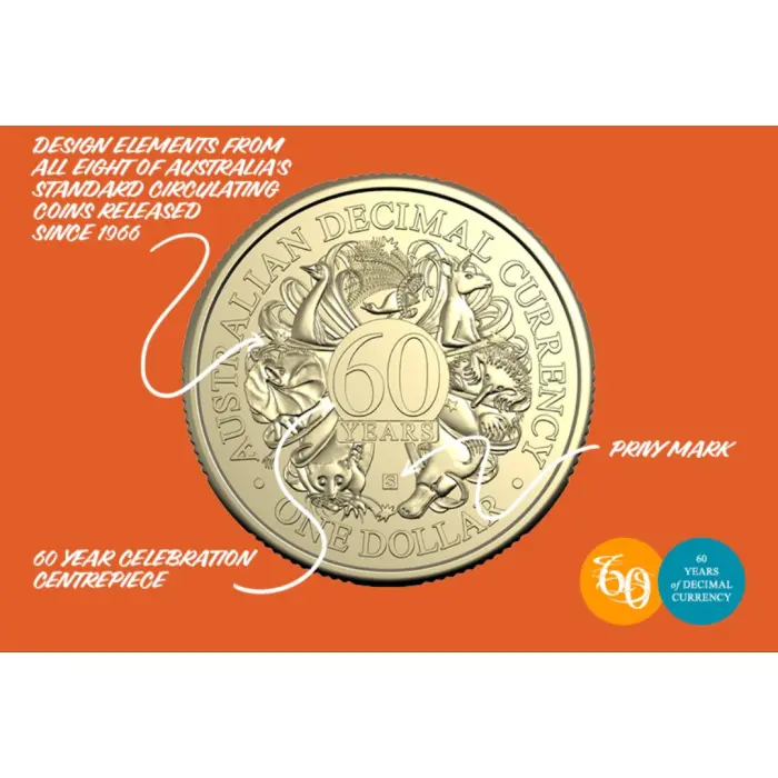 5 x 2026 $1 60th Anniversary of Decimal Currency C Mintmark Set Of All Card s