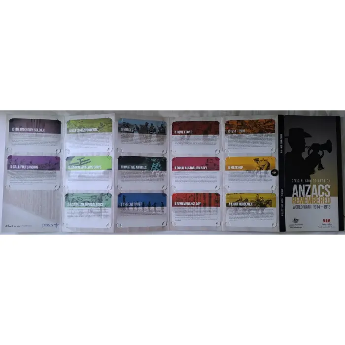 2015 ANZACs Remembered Coin Collection