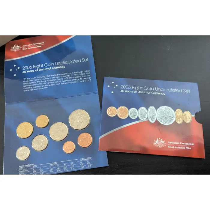 2006 8-coin Uncirculated "40 Years of Decimal Currency" 