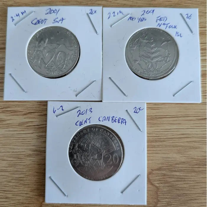 2001 Centenary Of Federation 20 Cent 