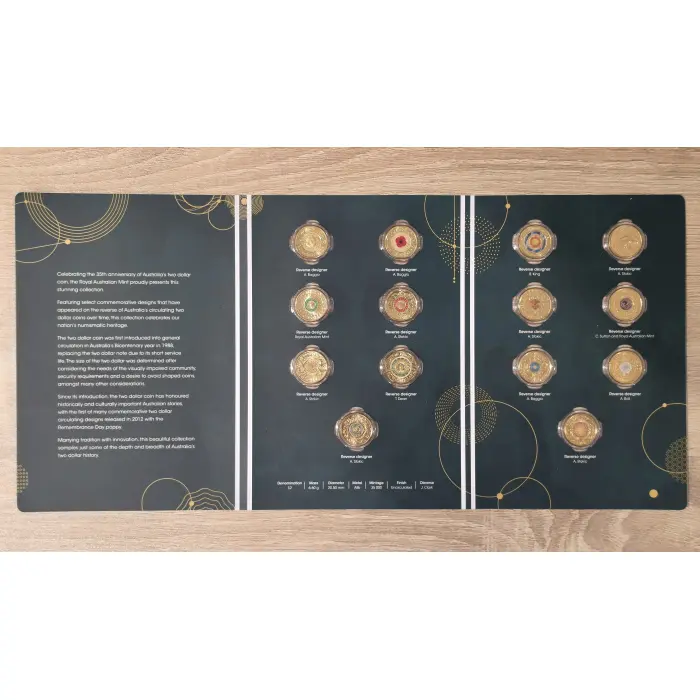  2023 $2 35th Anniversary of the $2 Coin - 14 Coin Collection Uncirculated