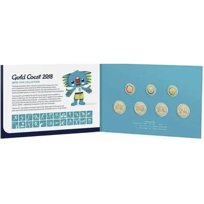 Uncirculated 2018 Gold Coast Commonwealth Games Folder & 7 Coin Collection