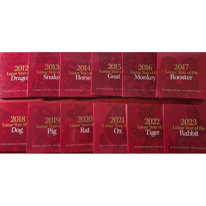 Lunar Years 2012 to 2023